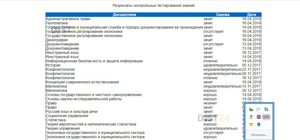 Сессия под ключ ГГПИ - moodle.ggpi.org - сдать сессию, закрыть задолженности, зачеты, семестр Сессия под ключ ГГПИ - moodle.ggpi.org - сдать сессию, закрыть задолженности, зачеты, семестр