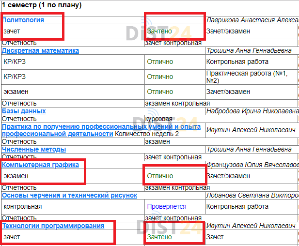 Сессия под ключ ГГПИ - moodle.ggpi.org - сдать сессию, закрыть задолженности, зачеты, семестр Сессия под ключ ГГПИ - moodle.ggpi.org - сдать сессию, закрыть задолженности, зачеты, семестр